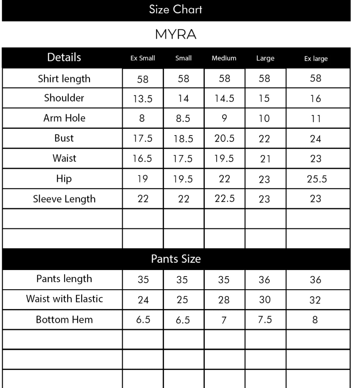 Myra