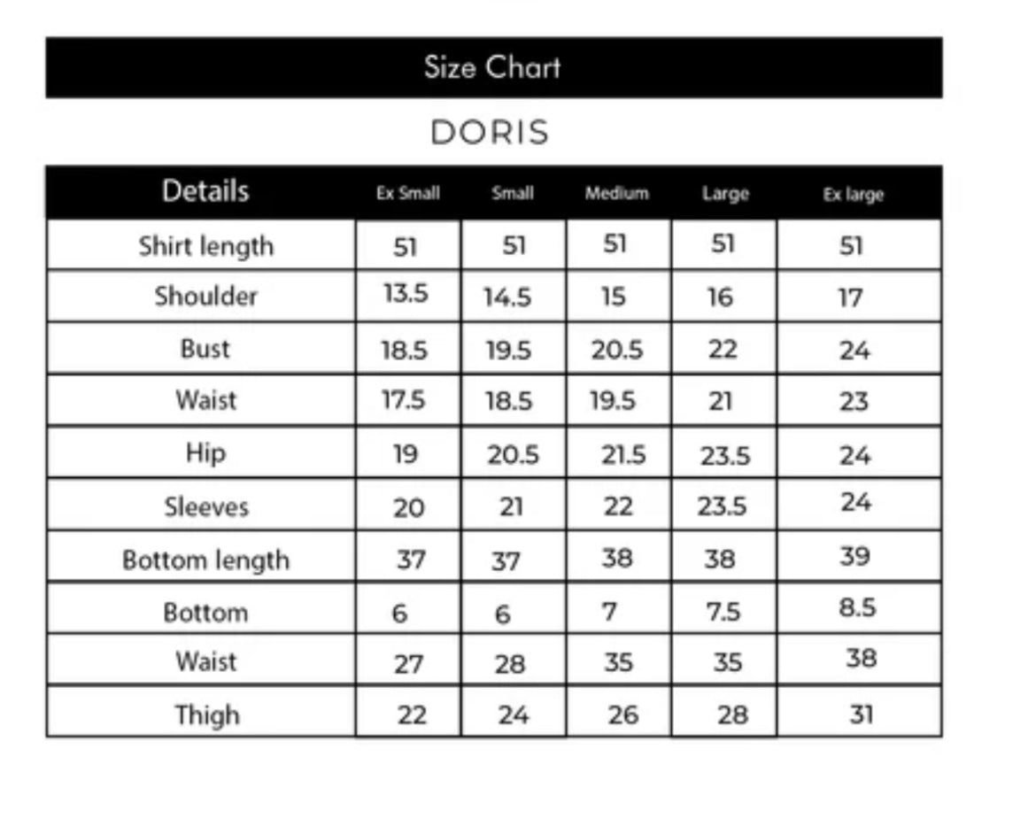 Doris