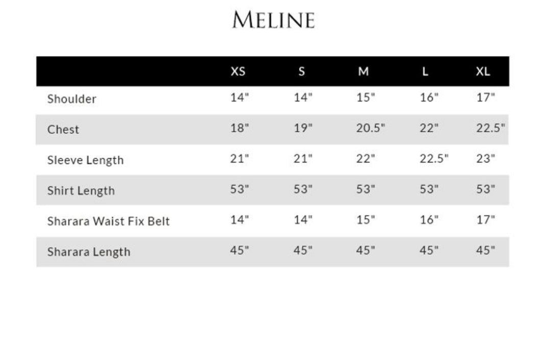 Meline